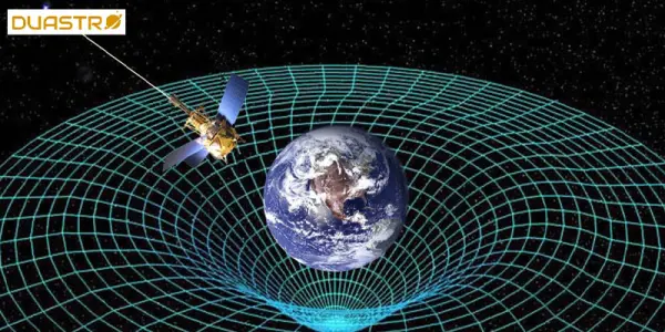 Astro-Space-Time Travel